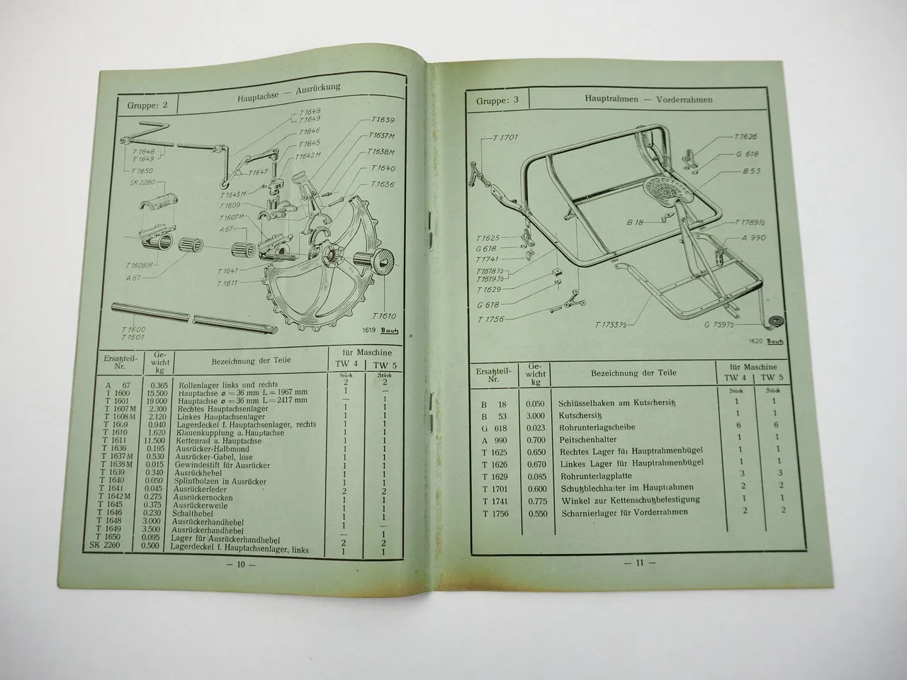 Bautz Trommel Heuwender Nr.4 Nr.5 Ersatzteilliste Bedienungsanleitung 1950
