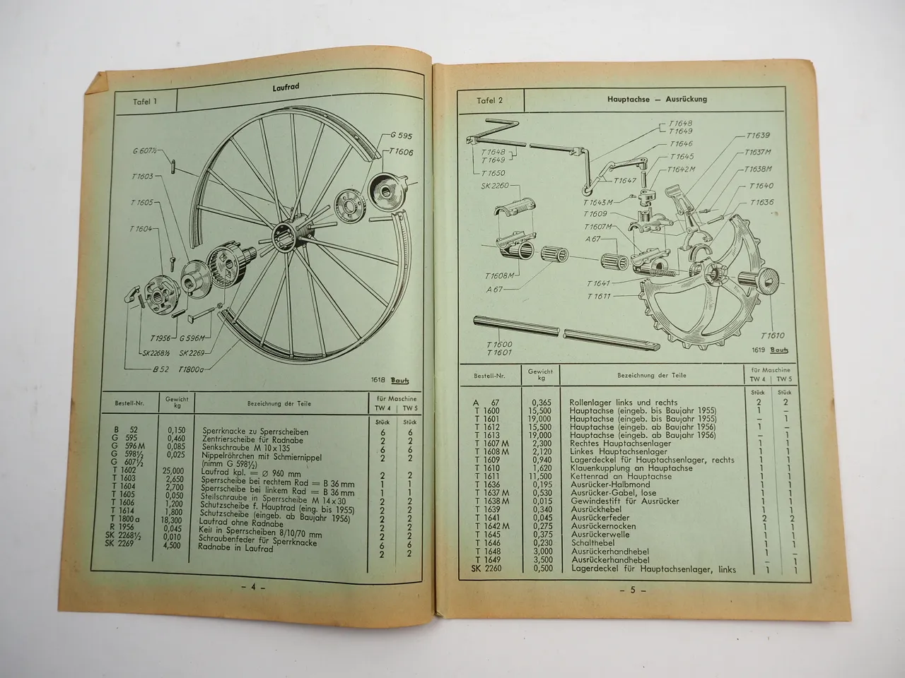Bautz TW 4 5 Trommel Heuwender Gespann Ersatzteilliste 1957