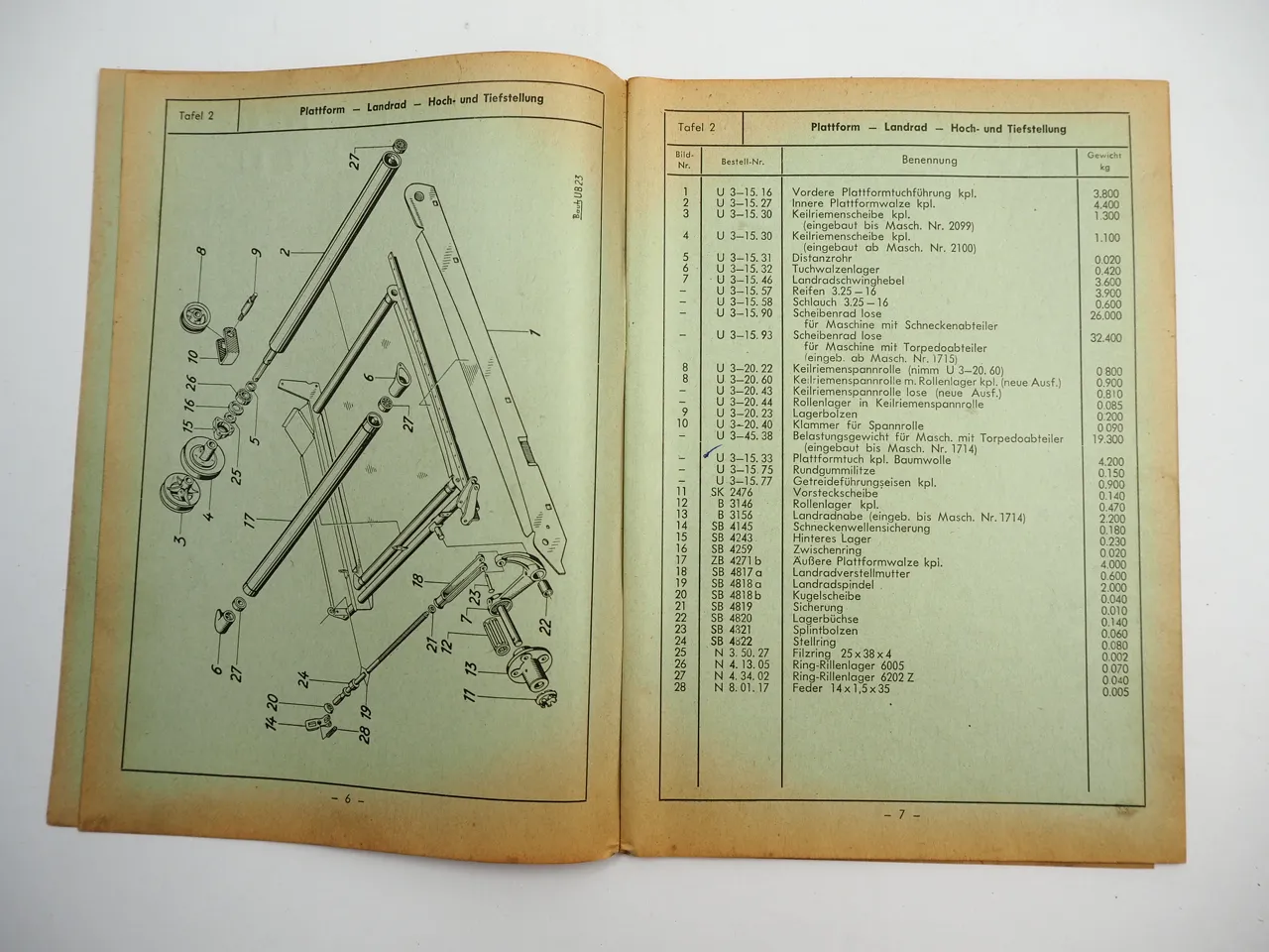 Bautz USB Universal Schlepperbindemäher Ersatzteilliste 1957