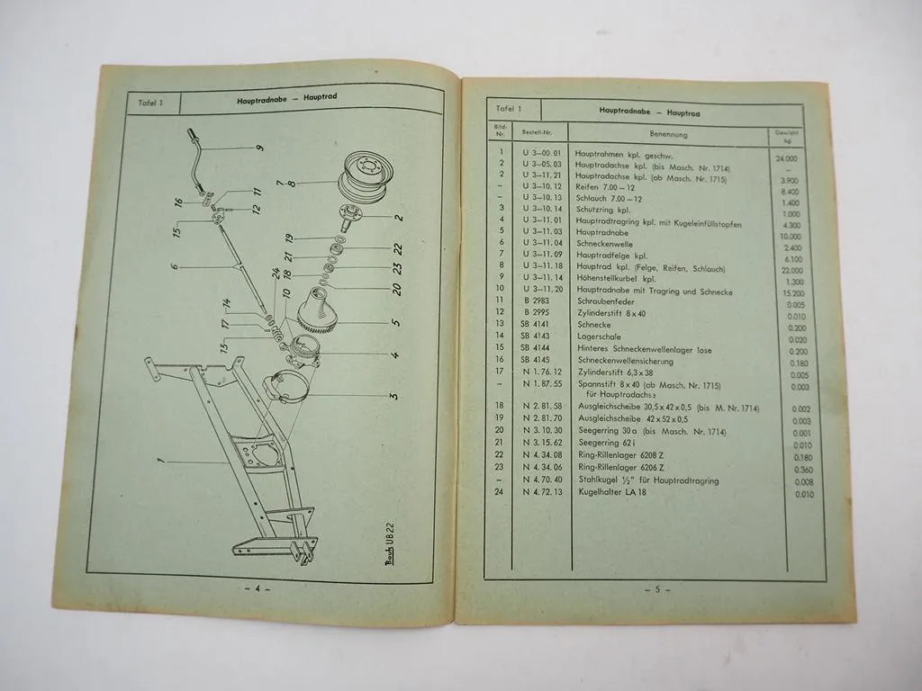 Bautz USB Universal Schlepperbindemäher Ersatzteilliste 1957