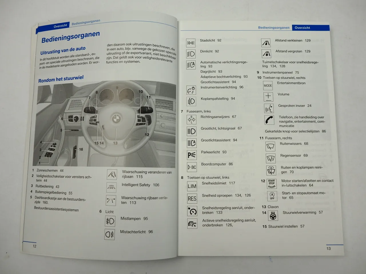 BMW 3er F30 Sedan Handleiding Bediening 2014