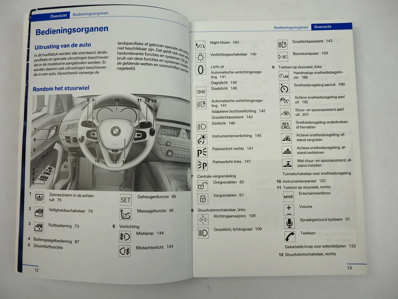 BMW 5er Sedan G30 Handleiding Bediening 2017