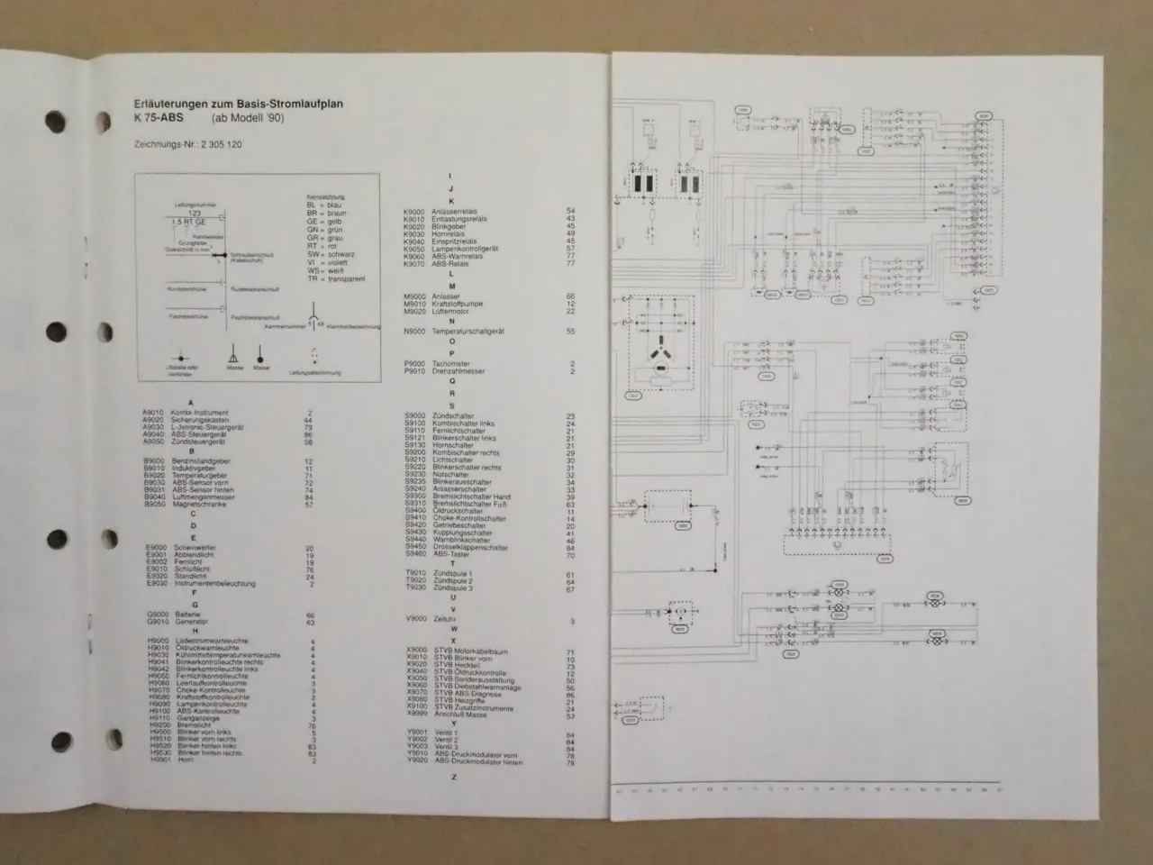 BMW K75 K75CS K75RT Elektrische Schaltpläne Stromlaufpläne 1990