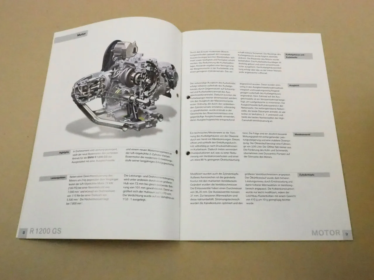 BMW R1200 GS Technik im Detail Service Information Werkstatthandbuch 2004