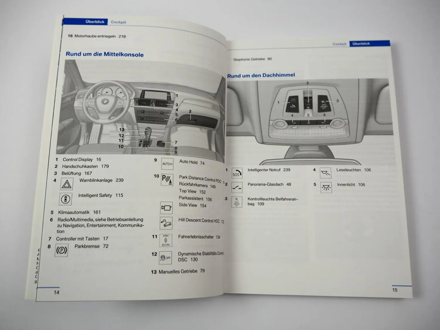 BMW X3 F25 Betriebsanleitung Bedienungsanleitung 2015 Bordbuch deutsch