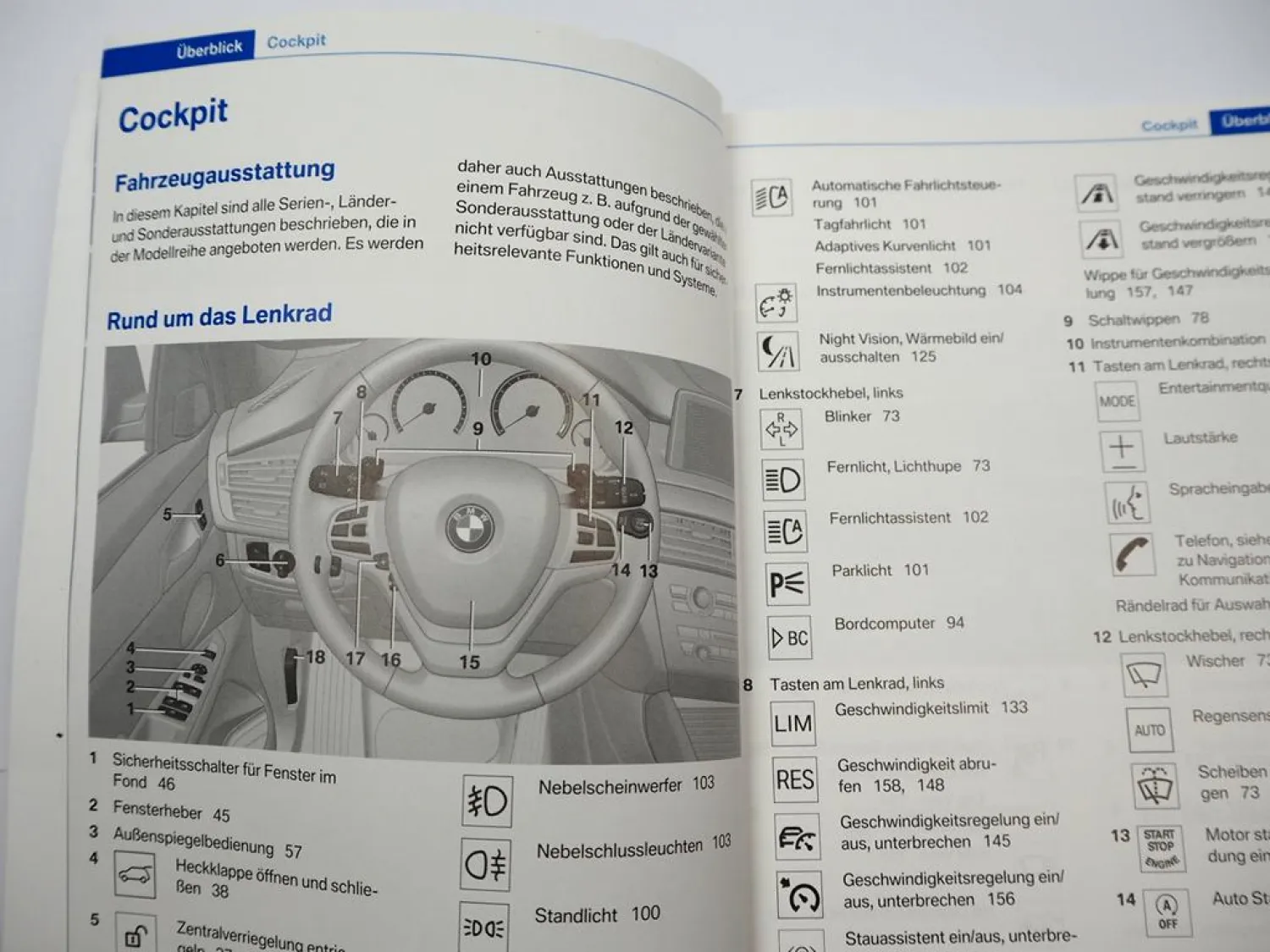 BMW X6 Betriebsanleitung Bedienung 10/2014 Bordbuch Deutsch