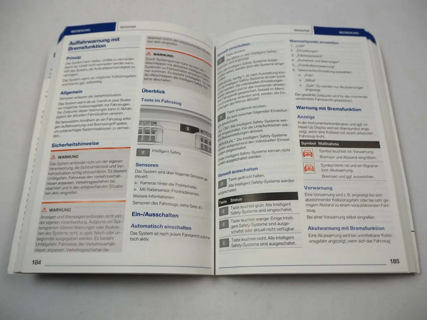 BMW Z4 Roadster G29 Betriebsanleitung Bedienungsanleitung 2020