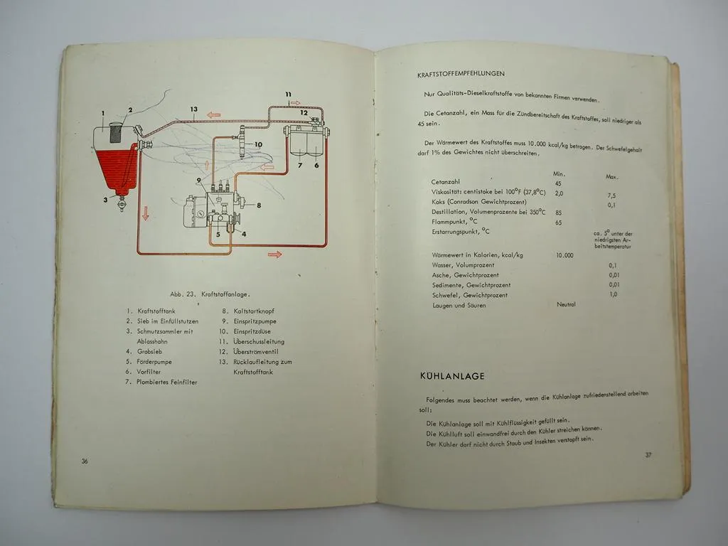 Bolinder Munktell LM218 Radlader Betriebsanleitung Ersatzteilliste Parts List 1962