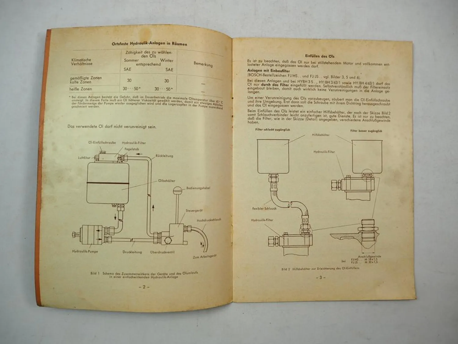 Bosch Hydraulik Anlagen mit Bosch Geräten Betriebsanleitung Wartung 1957