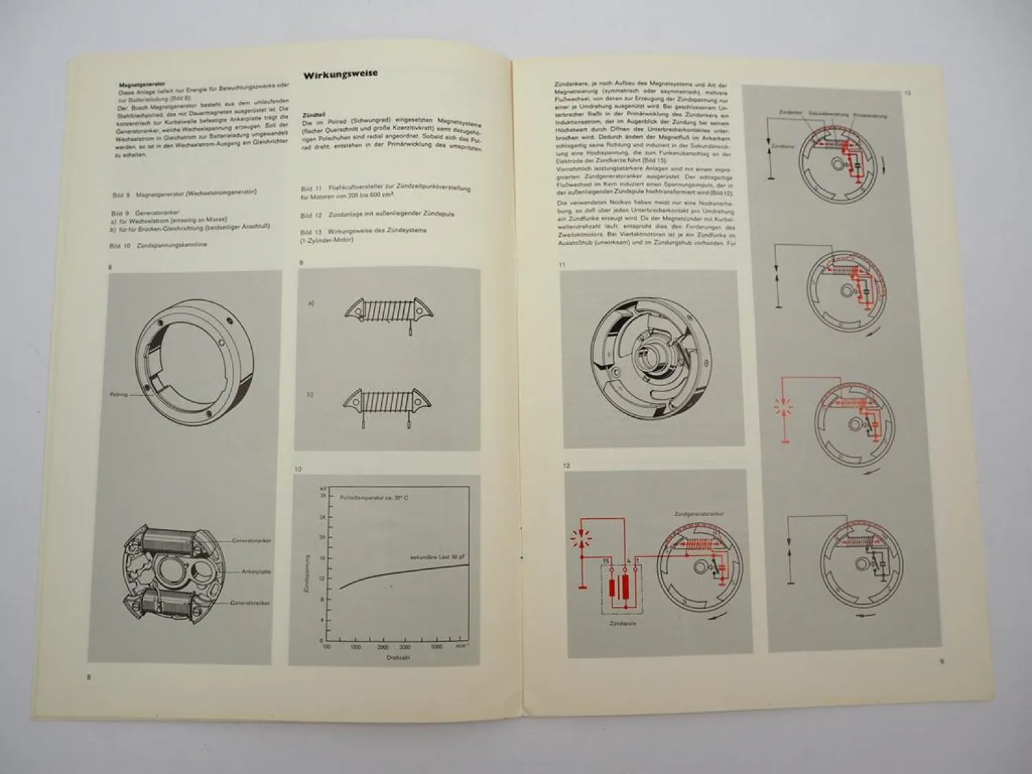 Bosch Technische Unterrichtung Magnetzünder Kontaktgesteuert 1973