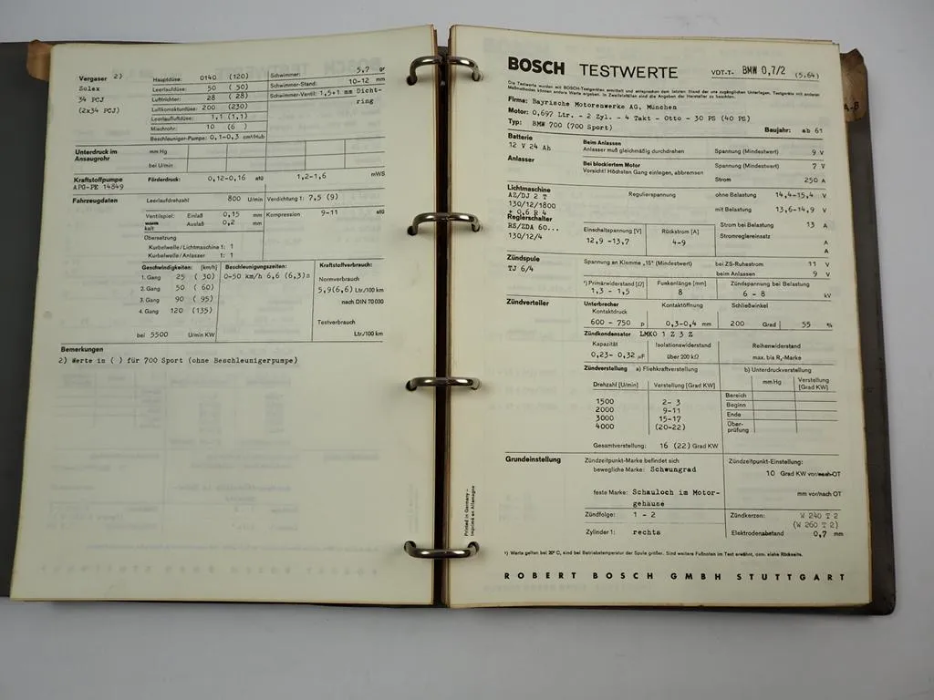 Bosch Testwerte für PKW von A bis D 1964 - 1976 Audi Alfa Romeo BMW Daimler Benz