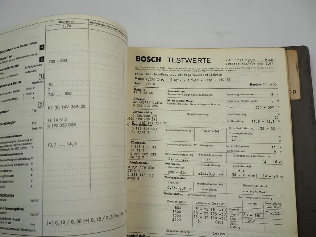 Bosch Testwerte für PKW von A bis D 1964 - 1976 Audi Alfa Romeo BMW Daimler Benz