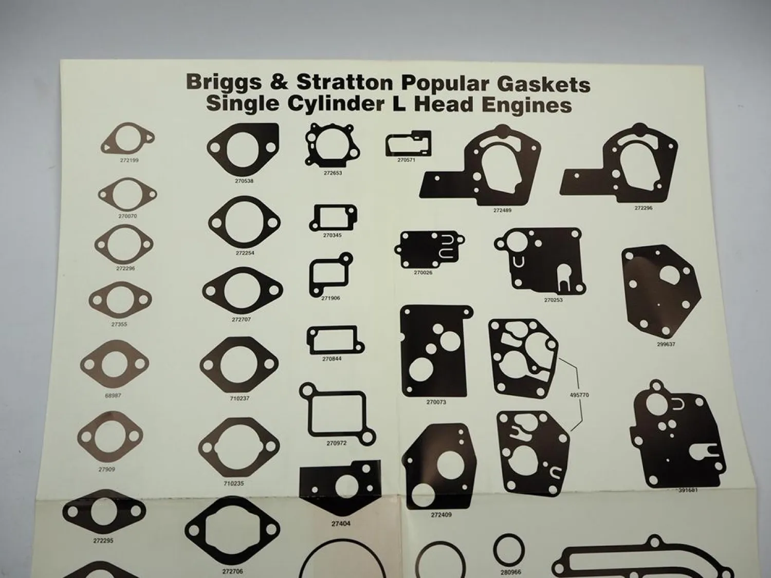 Briggs & Stratton Bildtafeln mit Motordichtungen Single Twin Cylinder OHV L Head