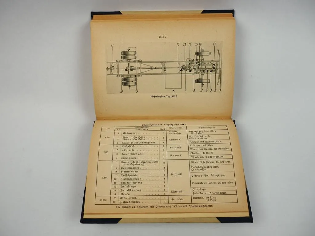 Büssing NAG 500S 500A LKW Ersatzteilkatalog Bedienungsanleitung 1941 D667/1
