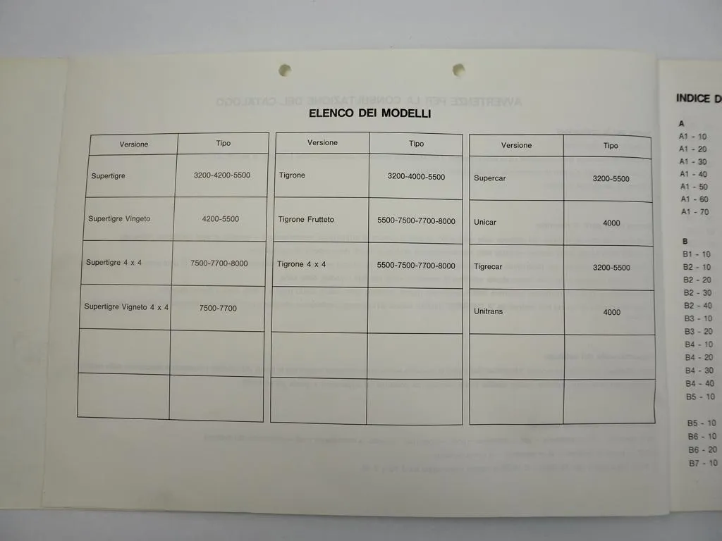 Carraro Serie 21 23 Supertigre Tigrone Unicar Tigrecar Unitrans Ersatzteilliste