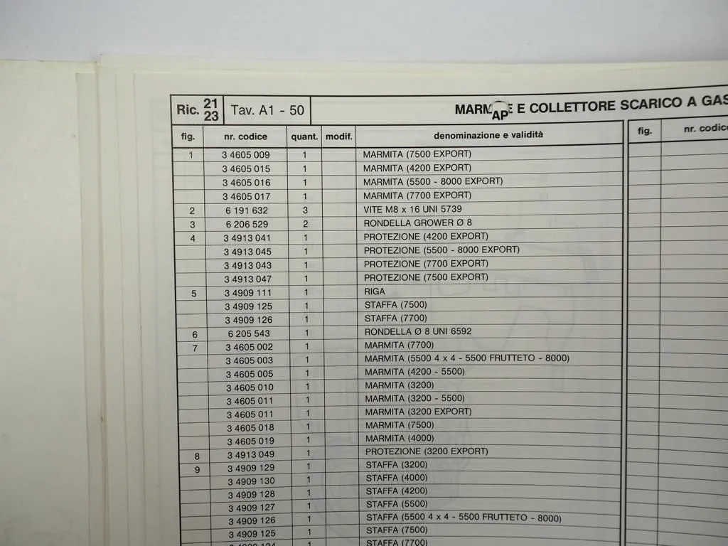 Carraro Serie 21 23 Supertigre Tigrone Unicar Tigrecar Unitrans Ersatzteilliste