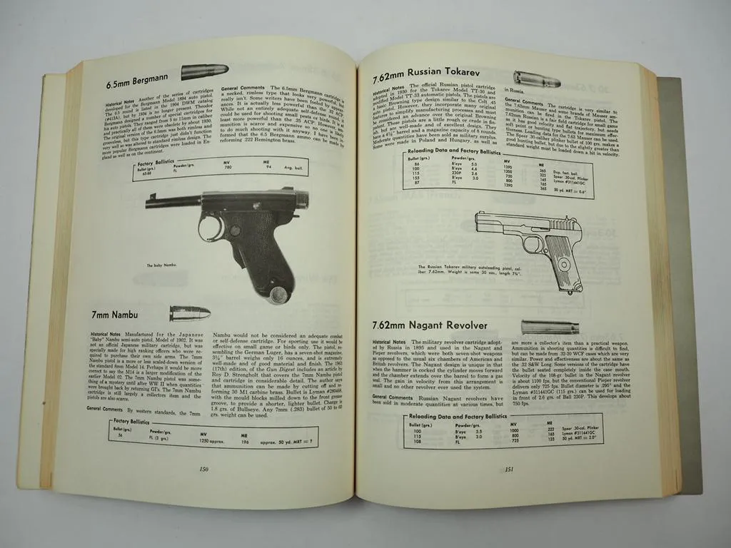 Cartridges Of The World - Data of rifle pistol shotgun cartridges 1965 Frank C. Barnes