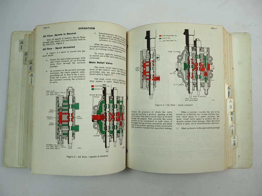 Case 450 Crawler Raupe Service Manual Werkstatthandbuch 1977