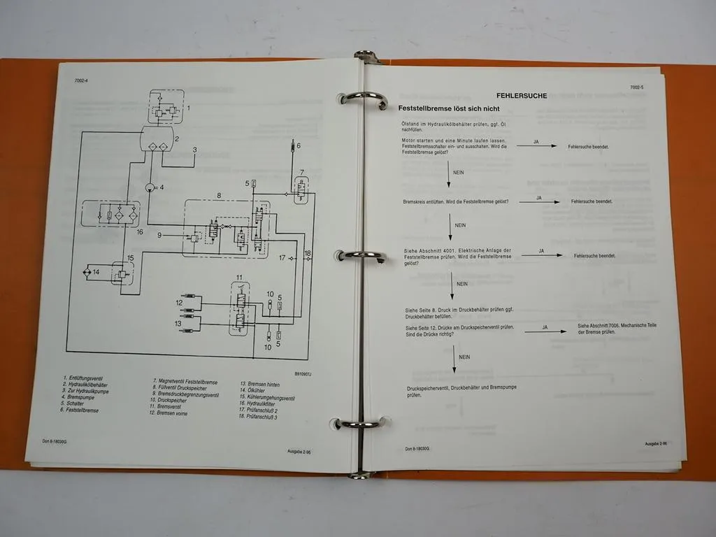 Case 921B Lader Werkstatthandbuch Fehlersuche Schaltplan Schematic Set 1996