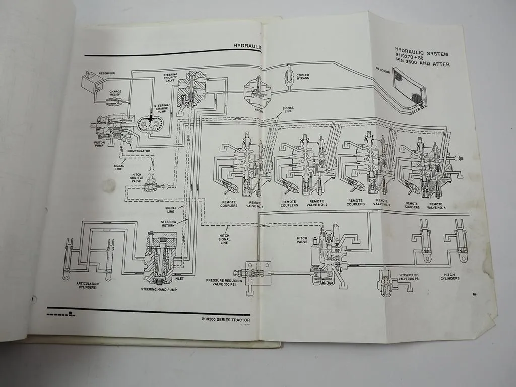 Case IH Steiger 9310 9330 9350 9370 9380 9390 Service Training Werkstatthandbuch