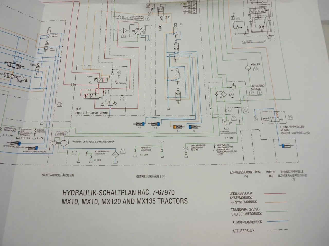 Case Maxxum MX 100 110 120 135 80 90 100 C Service Training Werkstatthandbuch