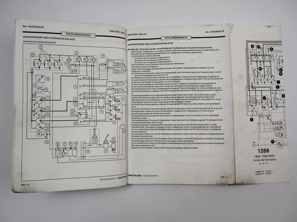 Case Poclain 1288 CK Bagger Schulungshandbuch Hydraulik 1993