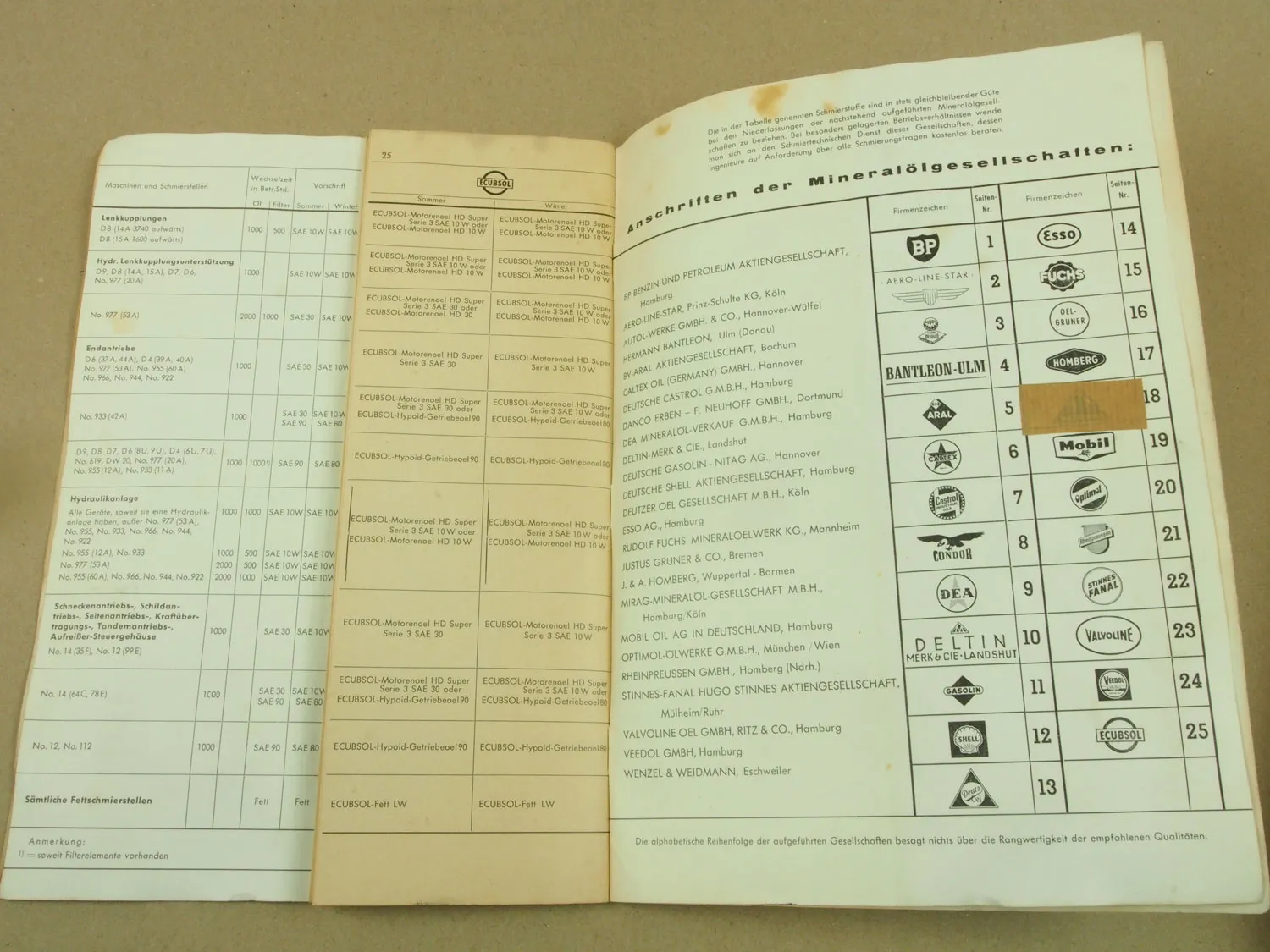 Caterpillar Erdbewegungsgeräte Schmierempfehlungen Schmierstoffe 1962