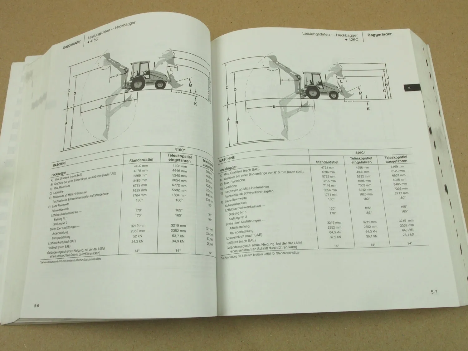 Caterpillar Performance Handbook Leistungshandbuch 1998