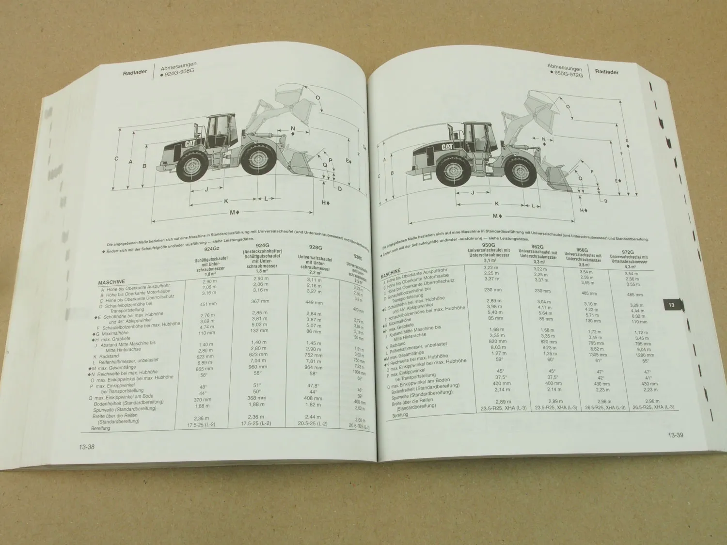 Caterpillar Performance Handbook Leistungshandbuch Serial Number Guide 2000/2001