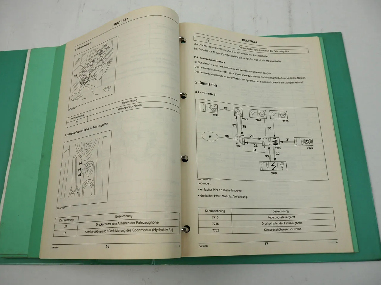 Citroen C8 Multiplex Diagnose Multiplex Kombiinstrument Diebstahlschutz ... 2001