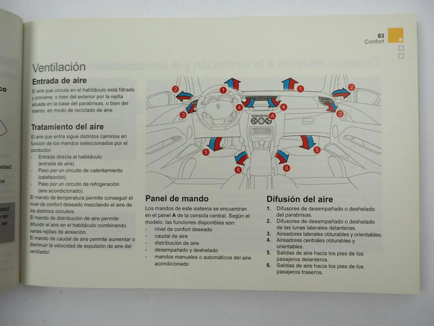 Citroen DS3 GUIA DE UTILIZACION 4/2014 instrucciones de funcionamiento