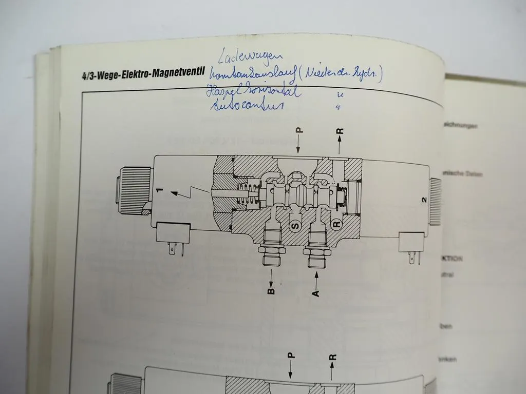 Claas Dominator Commandor Mähdrescher Hydraulik Elektrik Werkstatthandbuch 1991