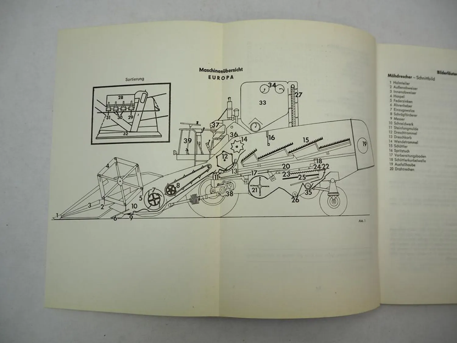 Claas Europa Mähdrescher Betriebsanleitung Bedienungsanleitung 1966