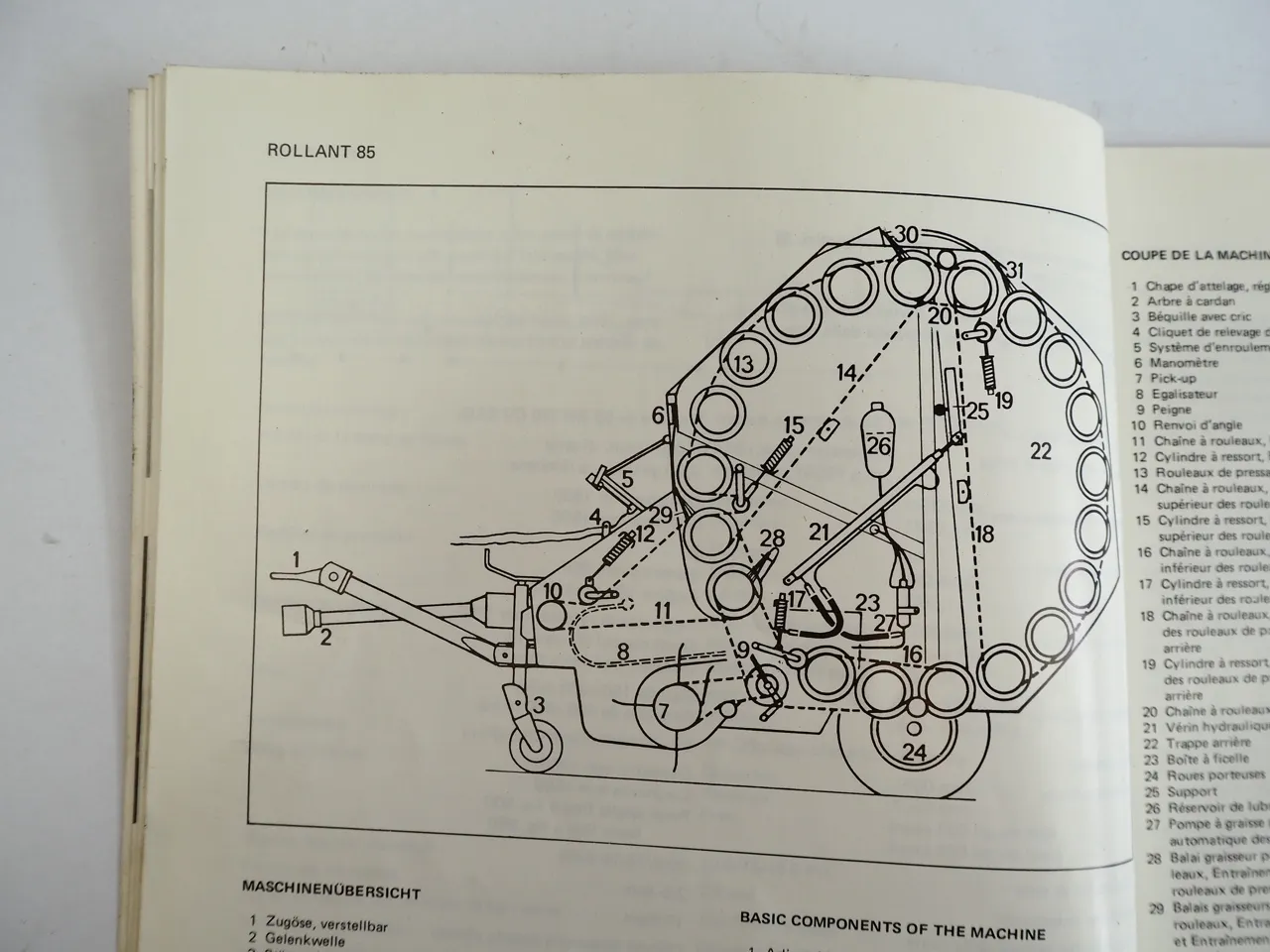 Claas Rollant 85 Rollenpresse Betriebsanleitung Operators Manual 1980