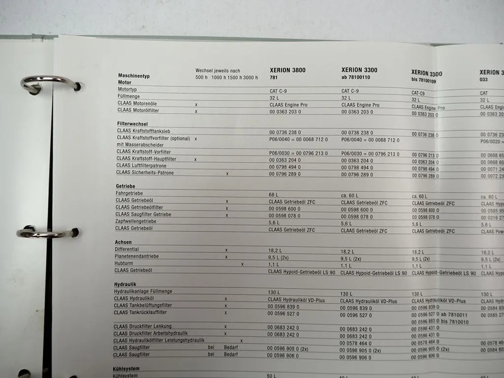 Claas Traktoren Mähdrescher Wartungstabellen Schmierstoffe Produktprogramm
