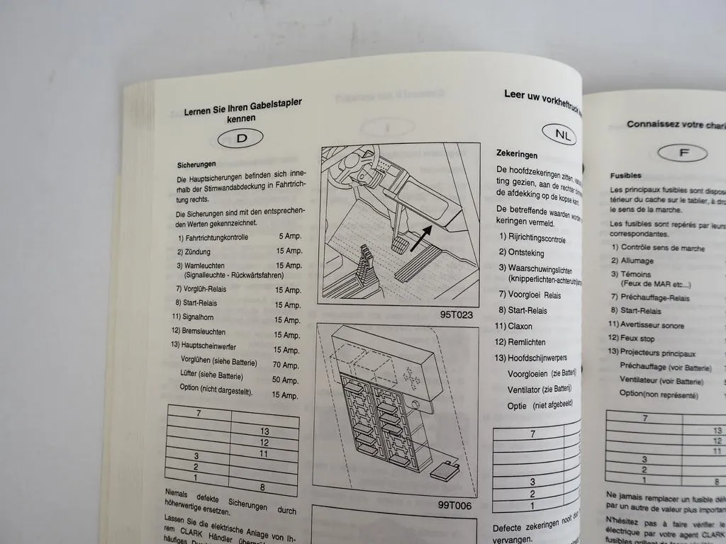 Clark CGP CDP 16 18 20S Gabelstapler Betriebsanweisung 2000