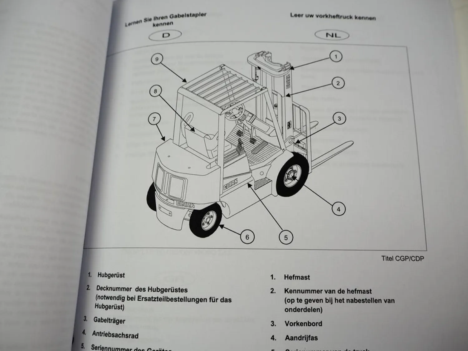 Clark CGP CDP 25 30 35 D-LPG 8908 8905 Stapler Betriebsanweisung Ersatzteilliste