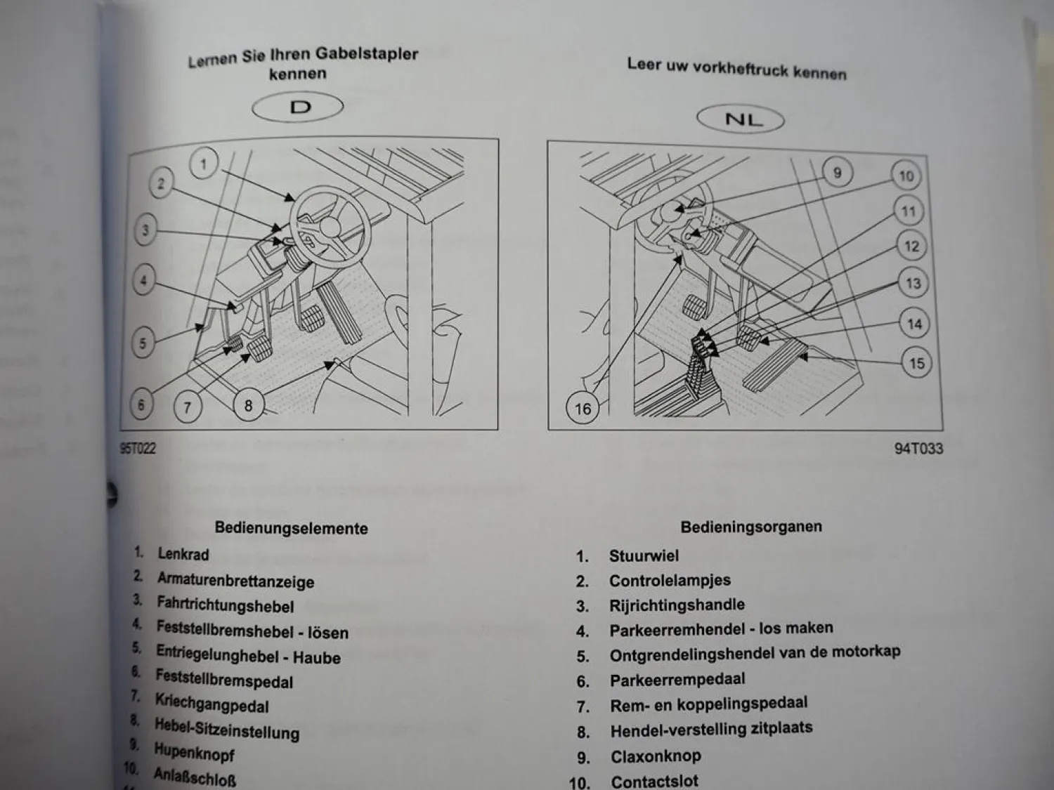 Clark CGP CDP 25 30 35 D-LPG 8908 8905 Stapler Betriebsanweisung Ersatzteilliste