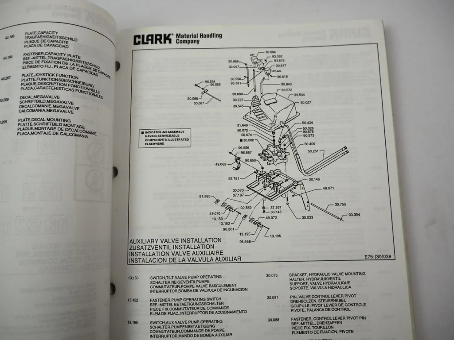 Clark CTM 10 20 CEM 12S 20S Gabelstapler Ersatzteilliste Parts List 1998