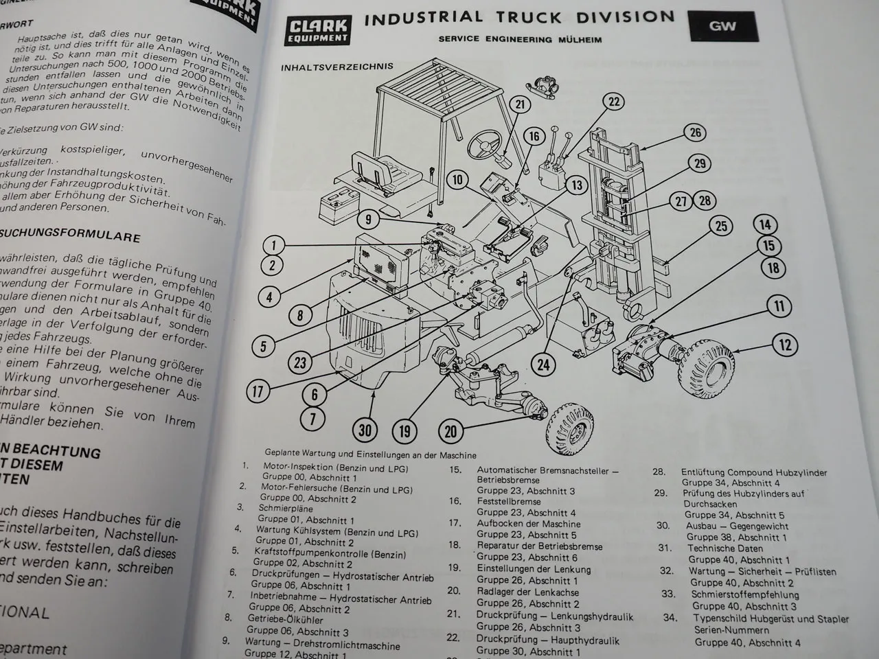 Clark H500 Y20 Y25 Y30 Geplante Wartung Wartungsanleitung 1977
