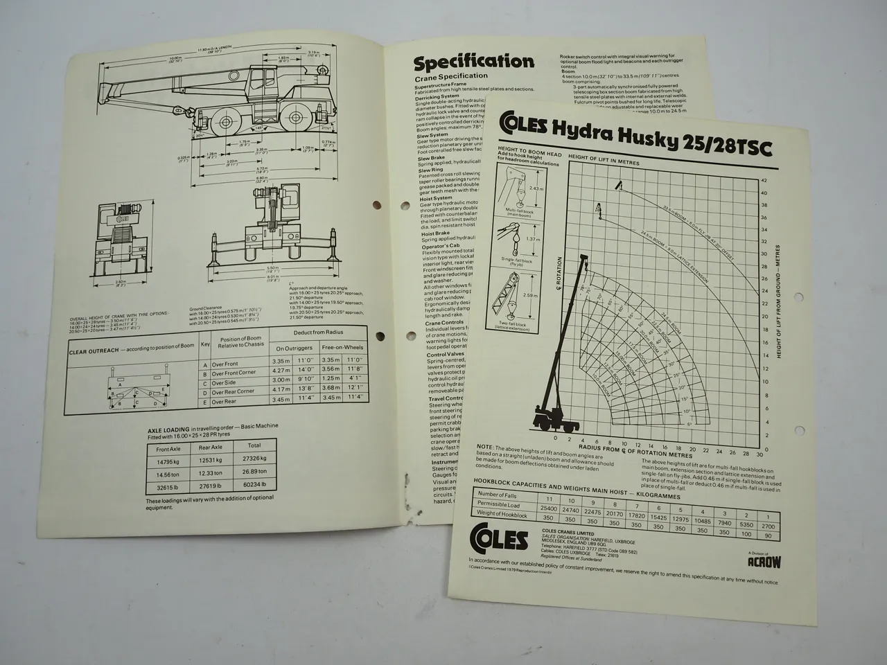 Coles 25 28 TSC Hydra Husky Telescopic Crane Mobilkran 2x Prospekt Brochure 1979