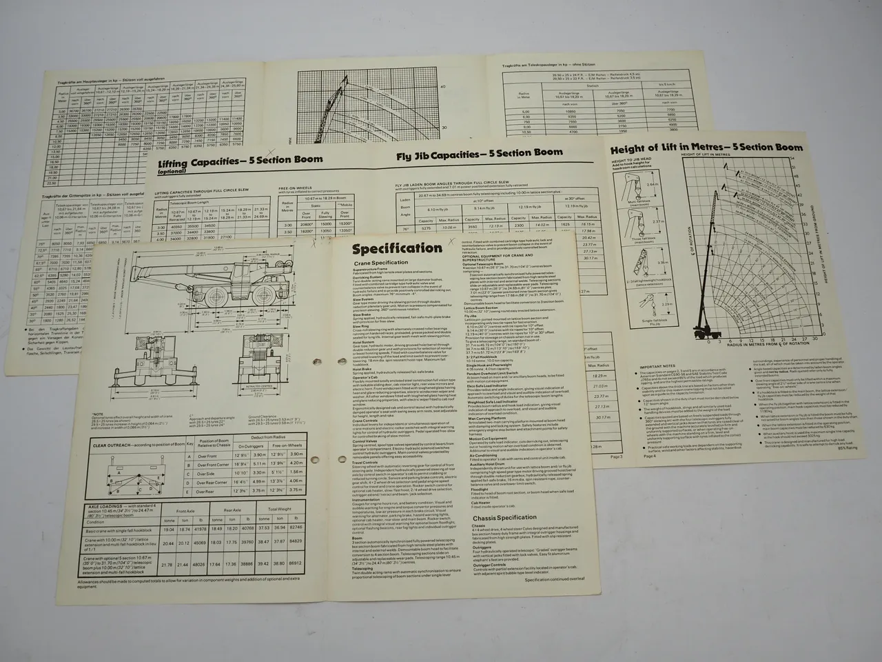 Coles 36 40 TSC Hydra Husky Teleskopkran Mobilkran 3x Prospekt Brochure 1975/81