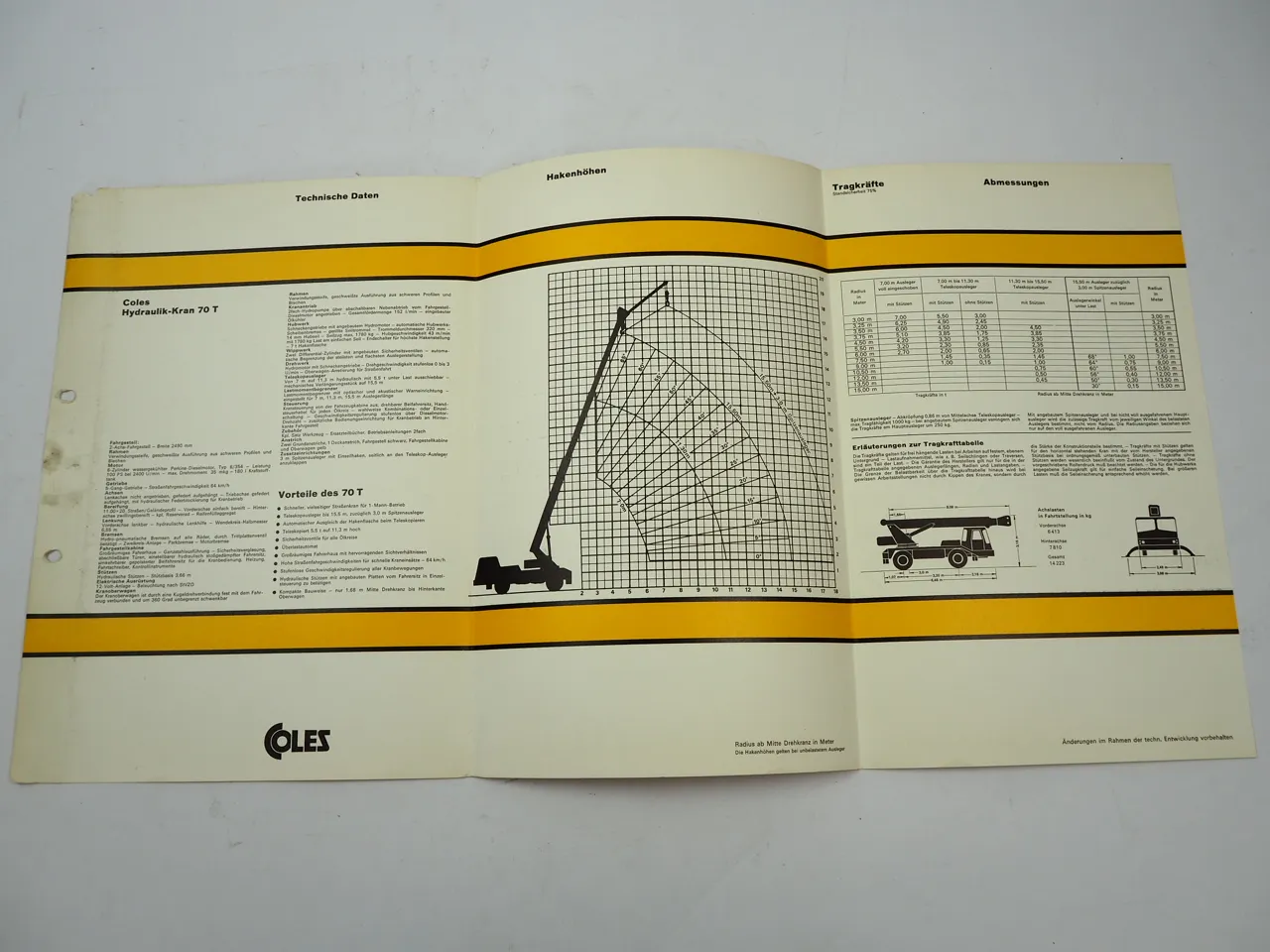 Coles 70 T Mobilkran Teleskopkran Hydraulikkran Prospekt 1970
