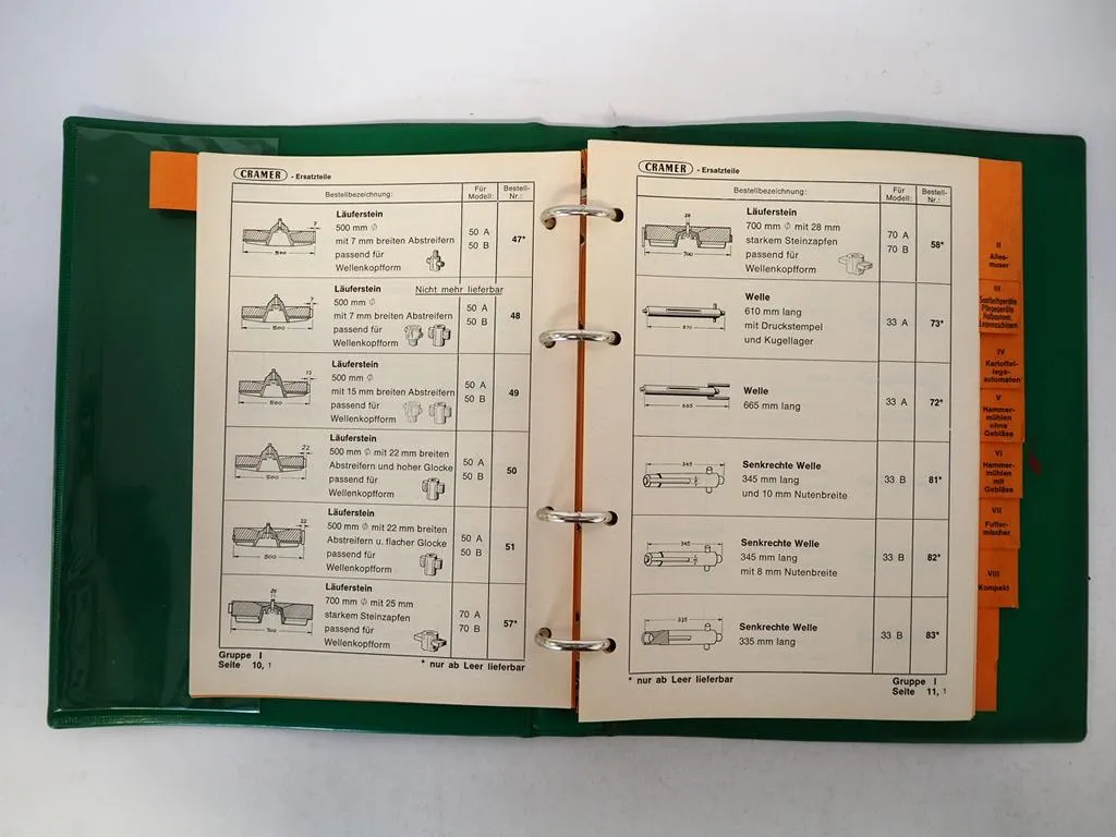 Cramer Landwirtschaftliche Geräte Gesamtprogramm Ersatzteilliste 1984