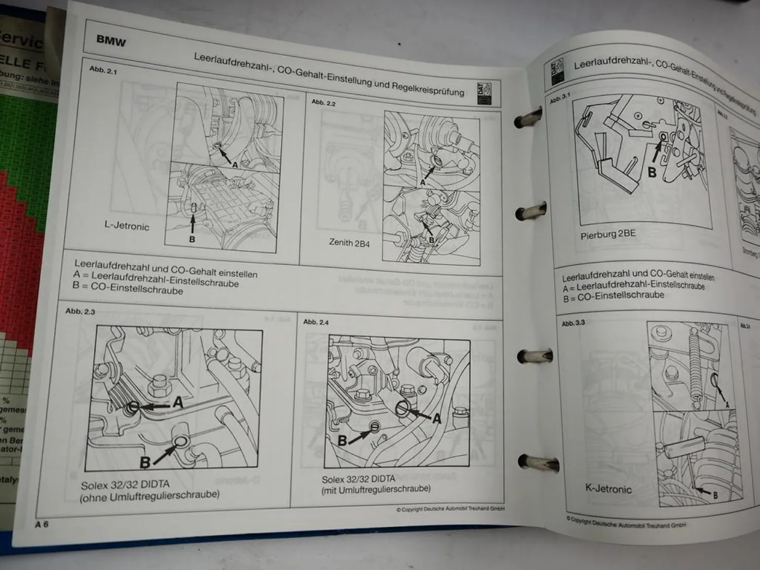 DAT Einstellwerte Motordaten Abgas-Sollwerte PKW Gländewagen Transporter 2008