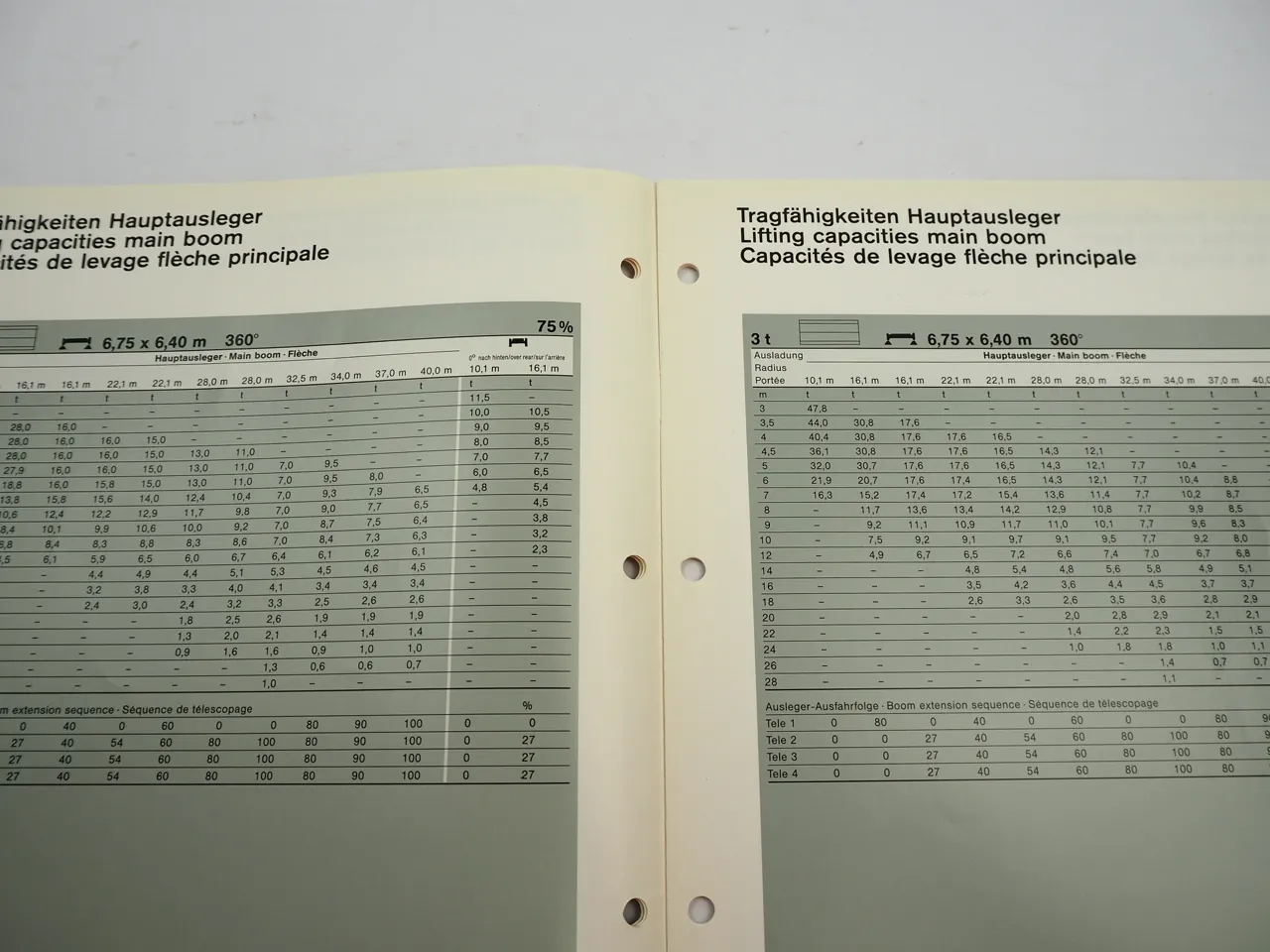 Demag Mannesmann AC 155 Teleskopkran Prospekt Technische Daten 1993