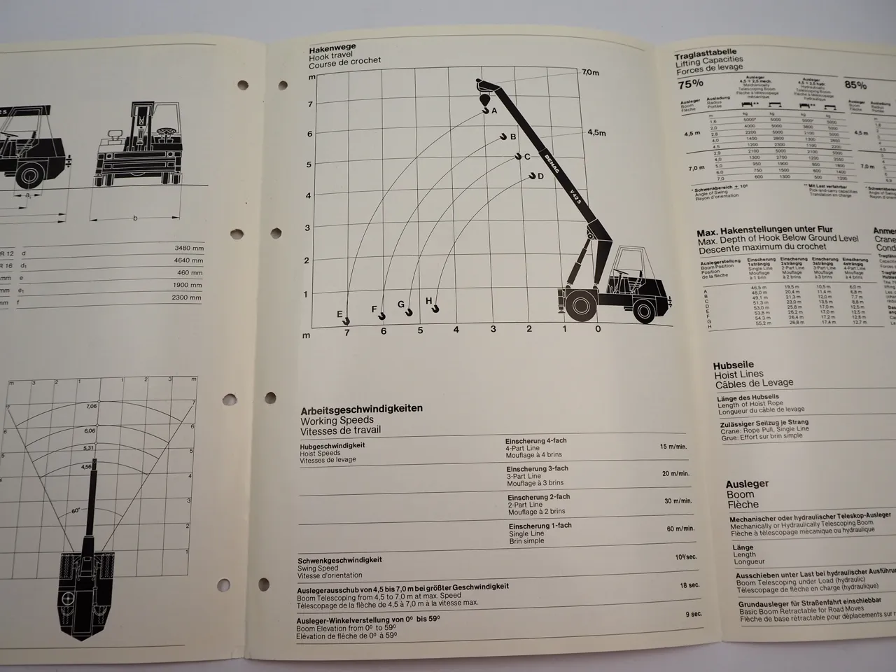 Demag Mannesmann V42S Industriehofkran Prospekt Technische Daten 1977