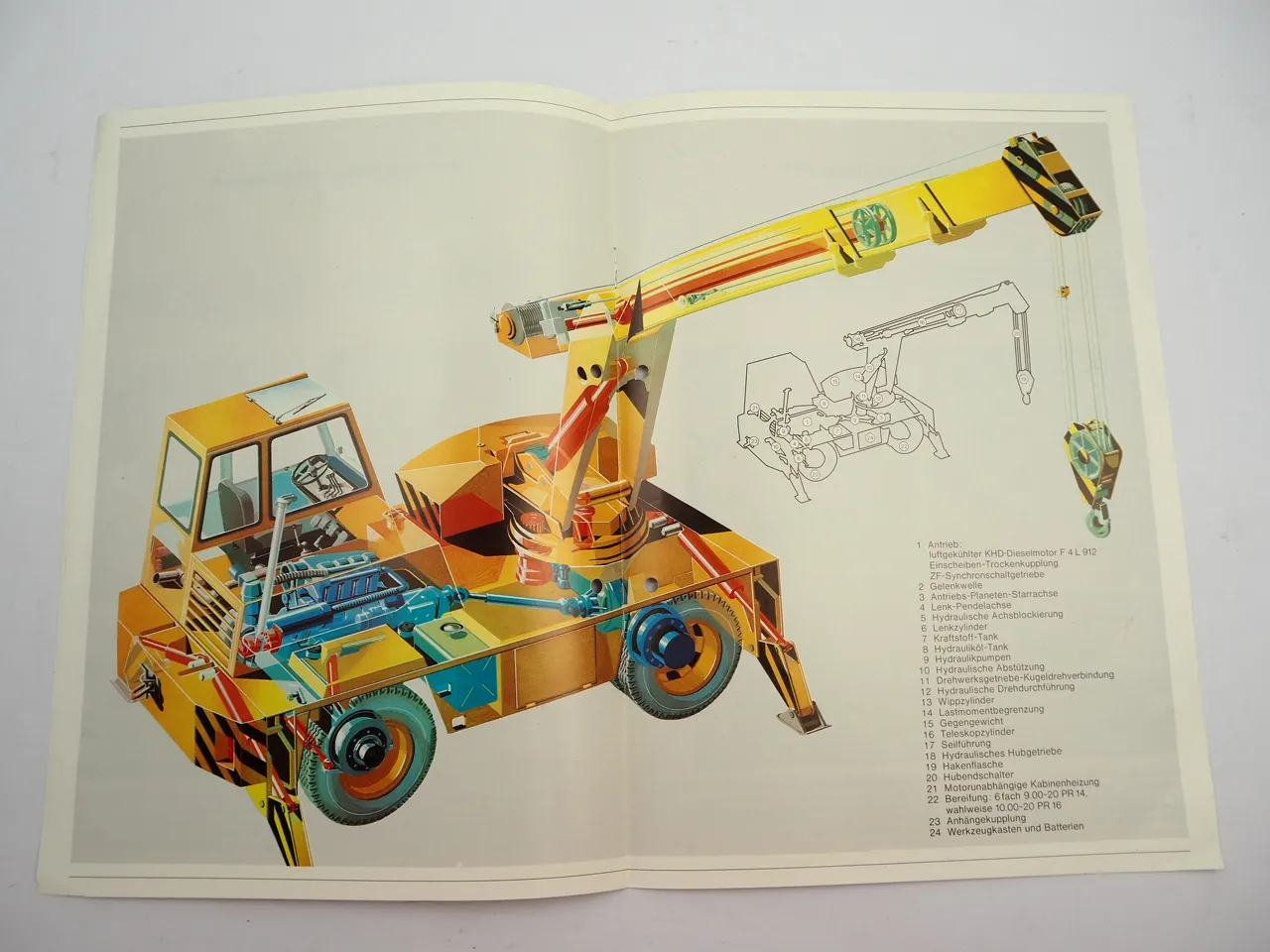 Demag Mannesmann V72 Industriehofkran Prospekt Technische Daten 1977