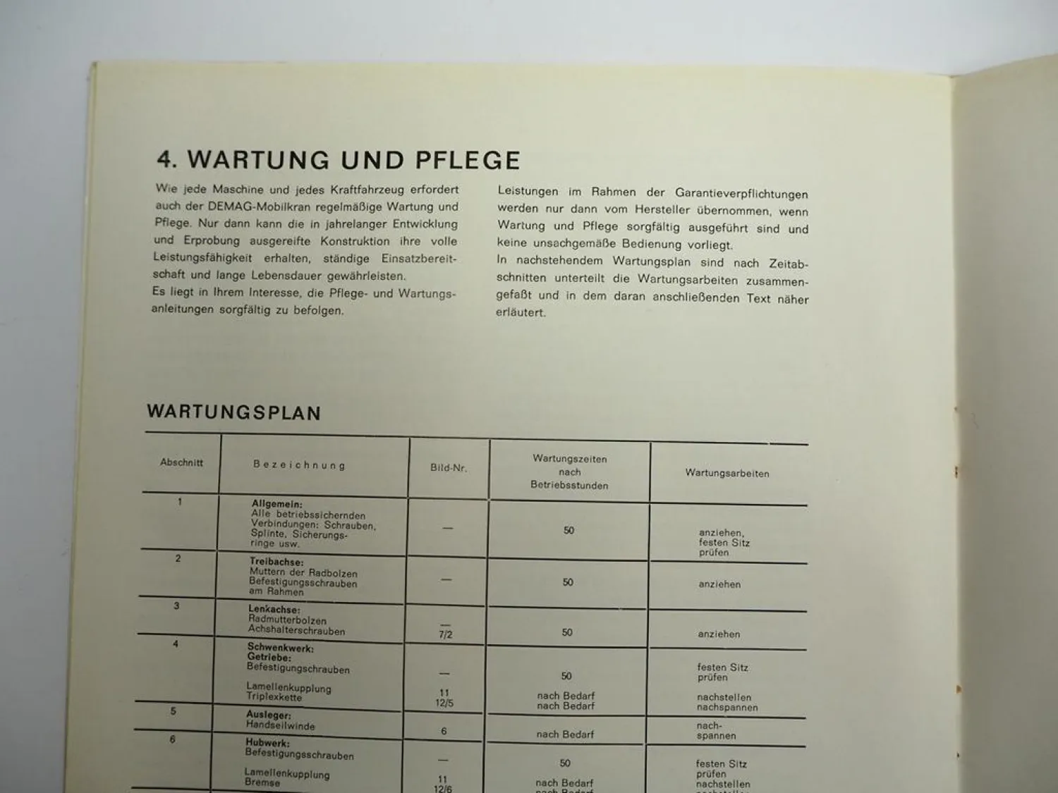 Demag V70 Mobilkran Betriebsanleitung Ersatzteilliste Schaltplan ca. 1969/70