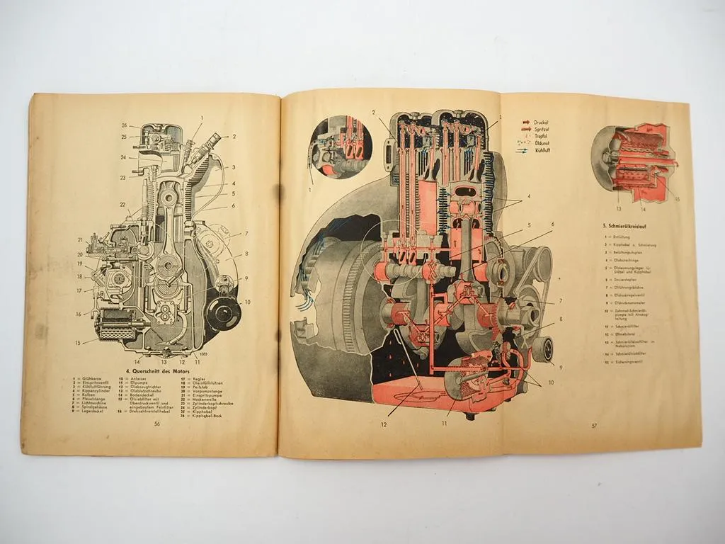 Deutz 18 24 PS Schlepper F2L 612 /6 /5 Betriebsanleitung Bedienung 1955